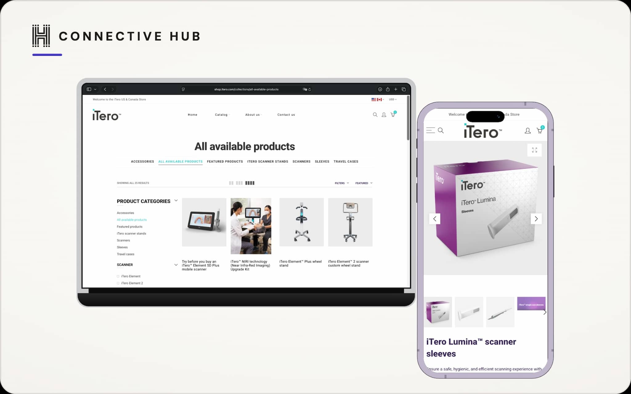 iTero — Global Store