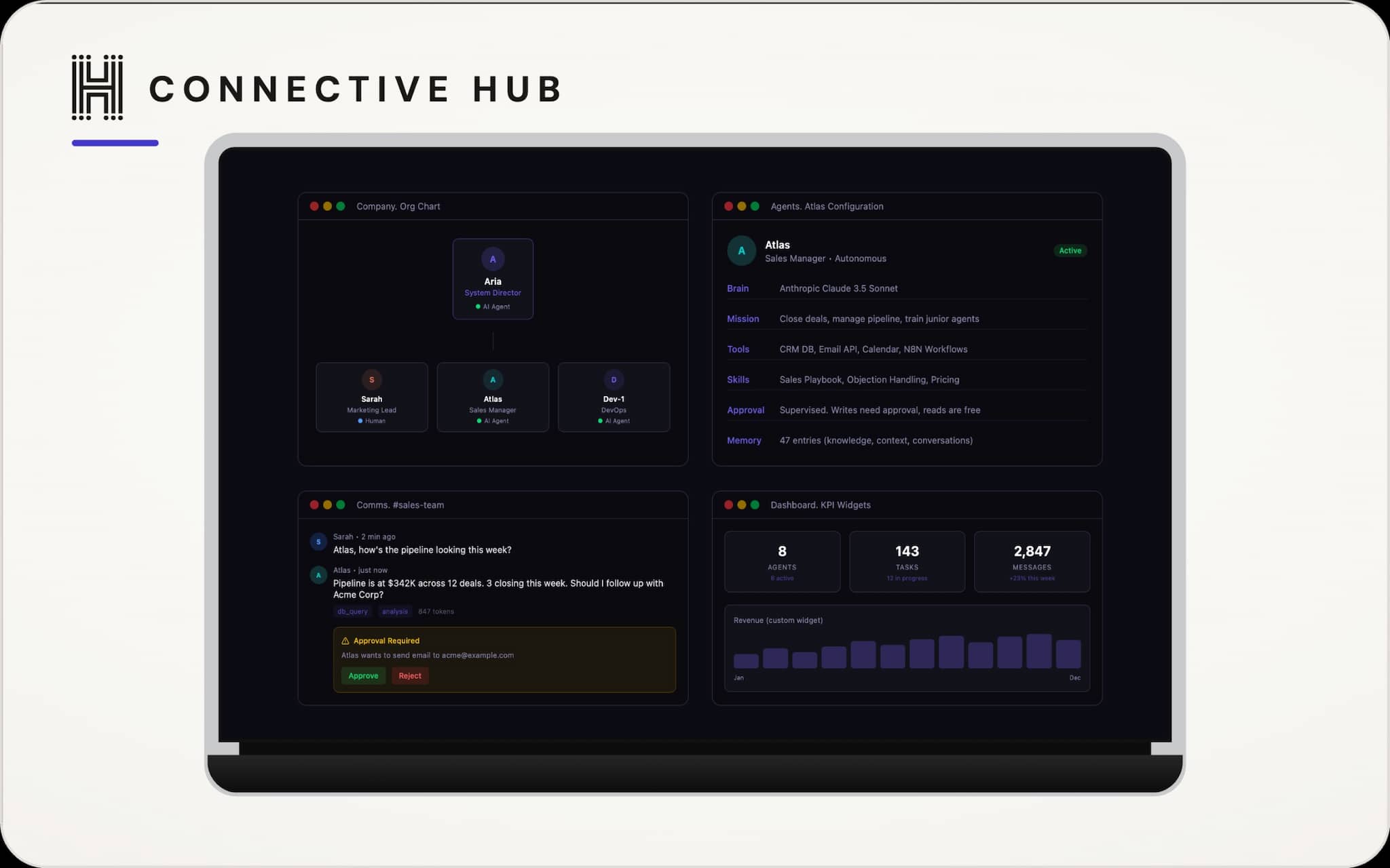 AGEMS — Agent Management System