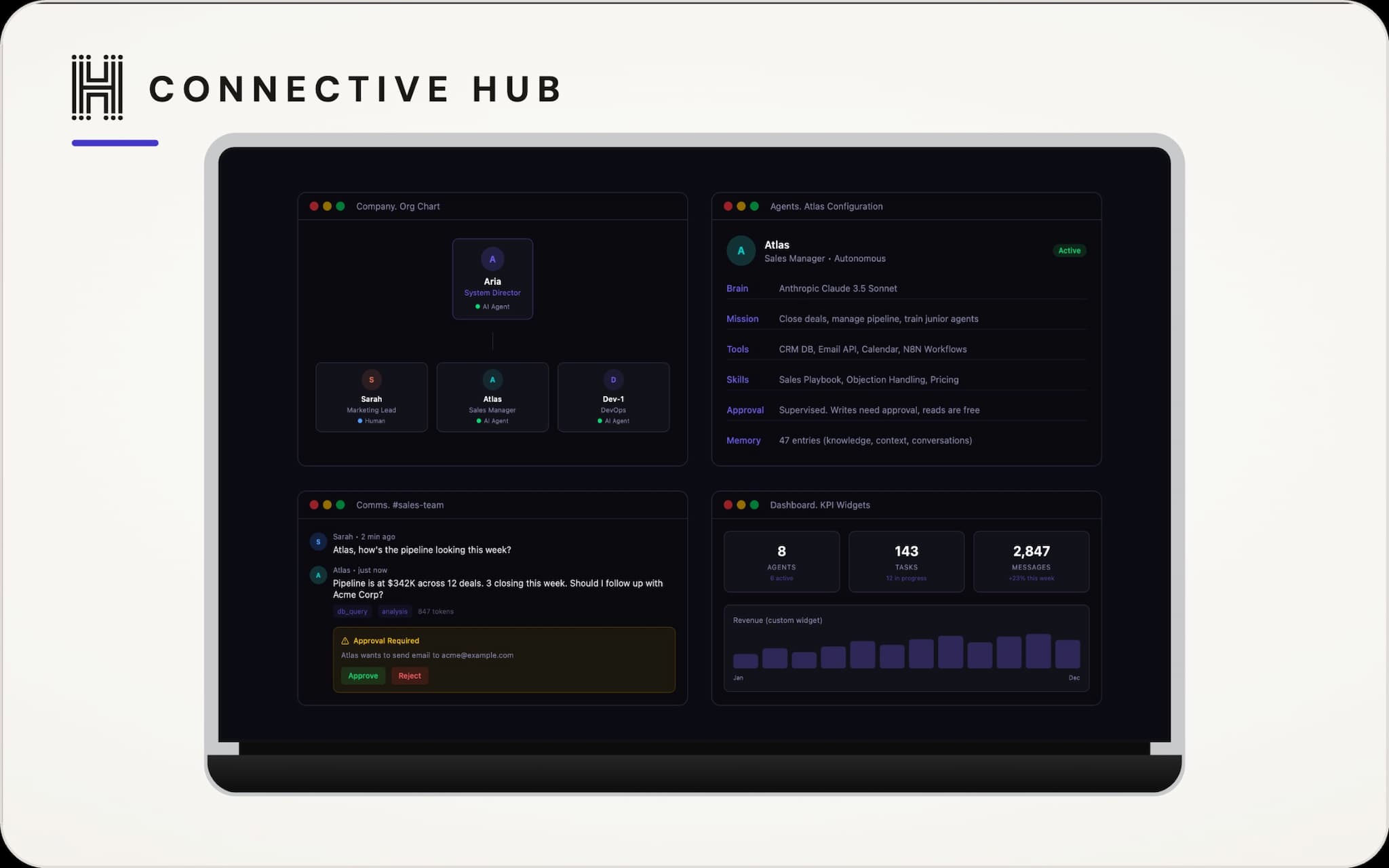 AGEMS — Agent Management System
